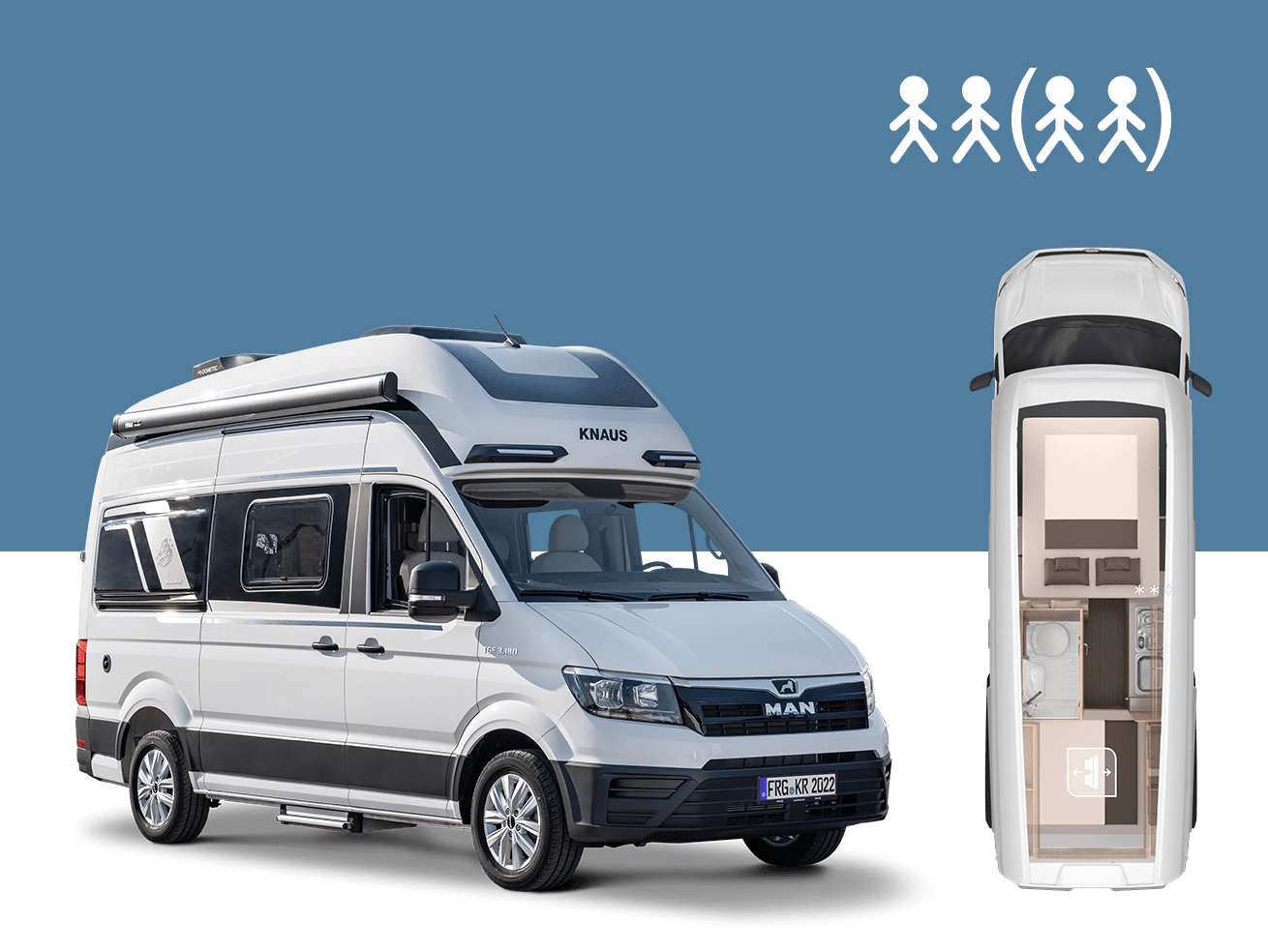 Kategorie CITY PLUS – Kastenwagen für 4 Personen