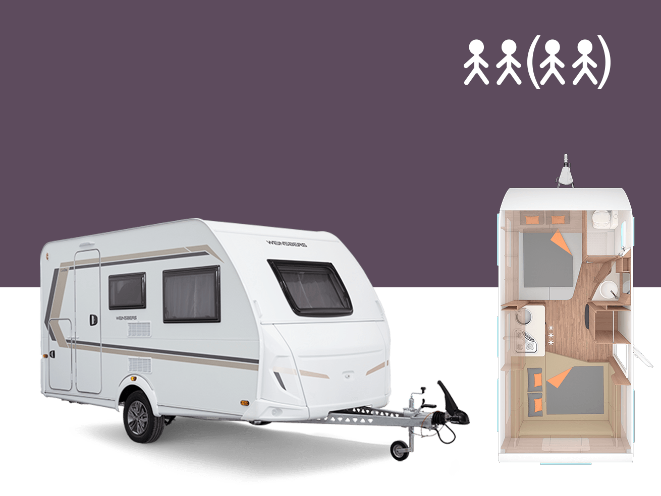 Kategorie TRAVEL – Ideal für zwei Personen